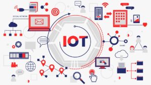 Internet of things(IoT)